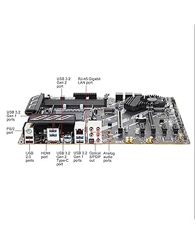 【新品未使用】MSI X570-A PRO  マザーボード Amazon | MSI X570-A PROマザーボードソケットAM4 DDR4 128GB